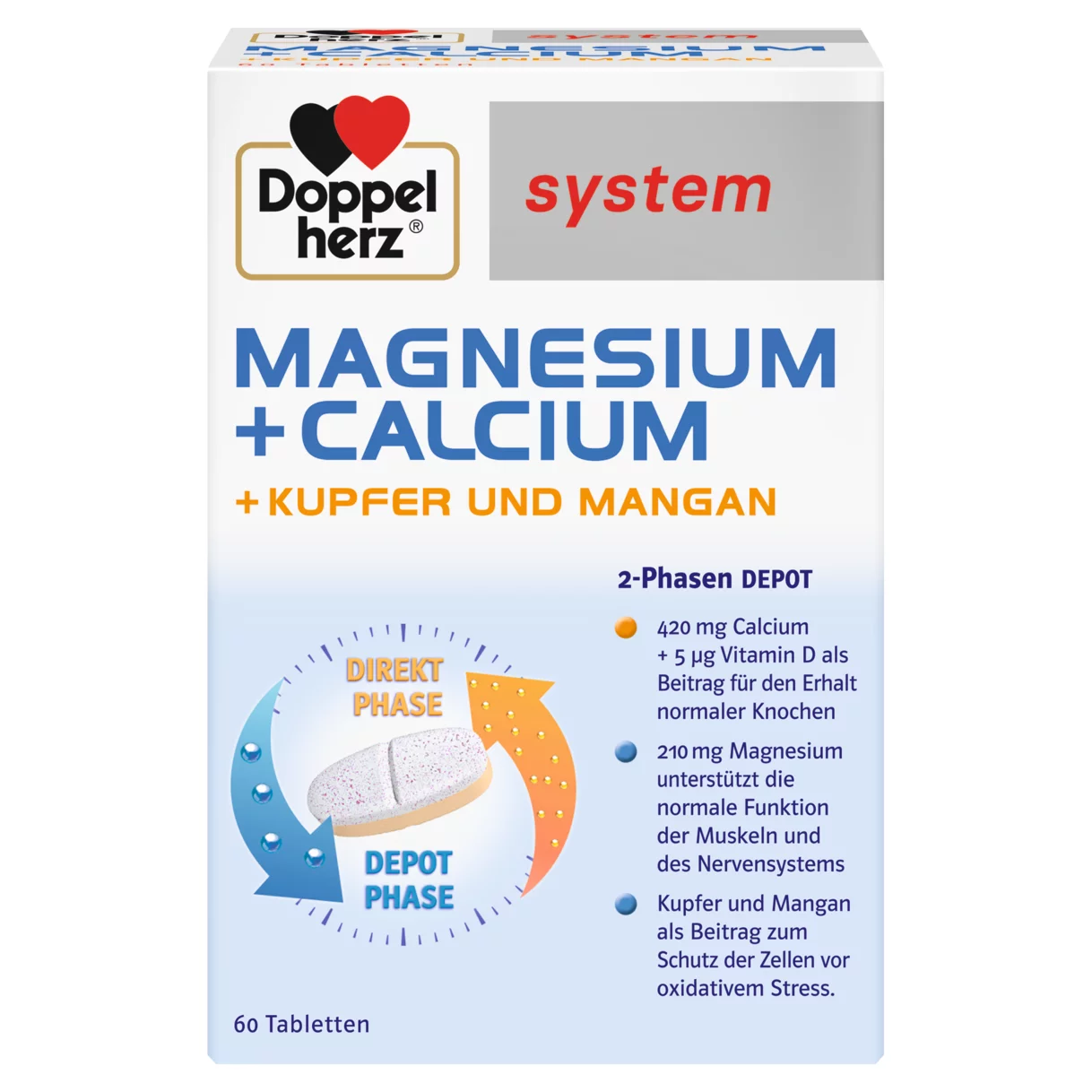 Illustration of the product packaging Doppelherz system  Magnezij + kalcij, bakar i mangan DEPO front view